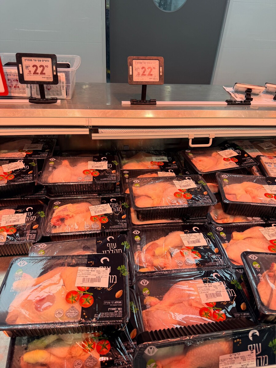 четверти куриные