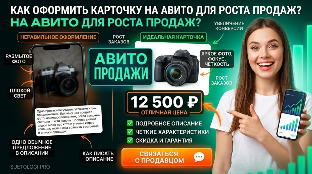    Как оформлять карточки товаров на Авито для роста продаж