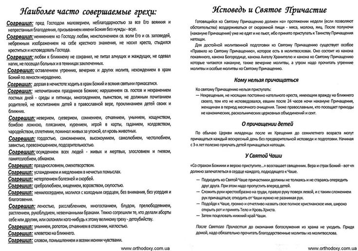 5 ошибок при составлении списка грехов перед исповедью