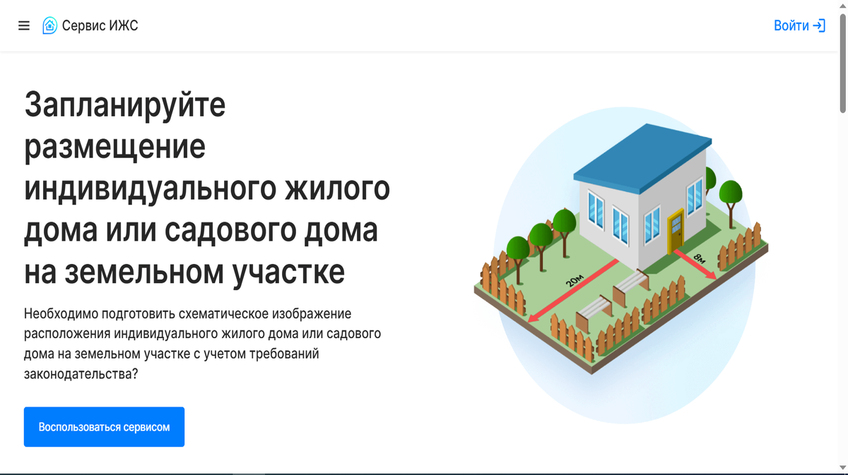 НСПД - Сервис ИЖС