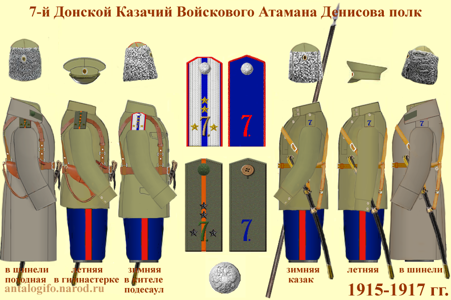 Схема обмундирования 7-го Донского казачьего полка