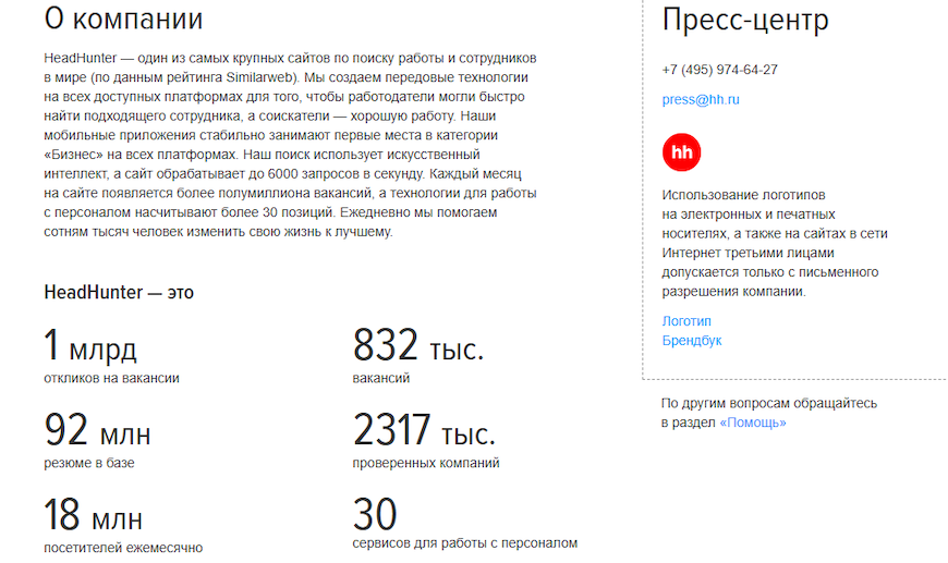    О HeadHunter