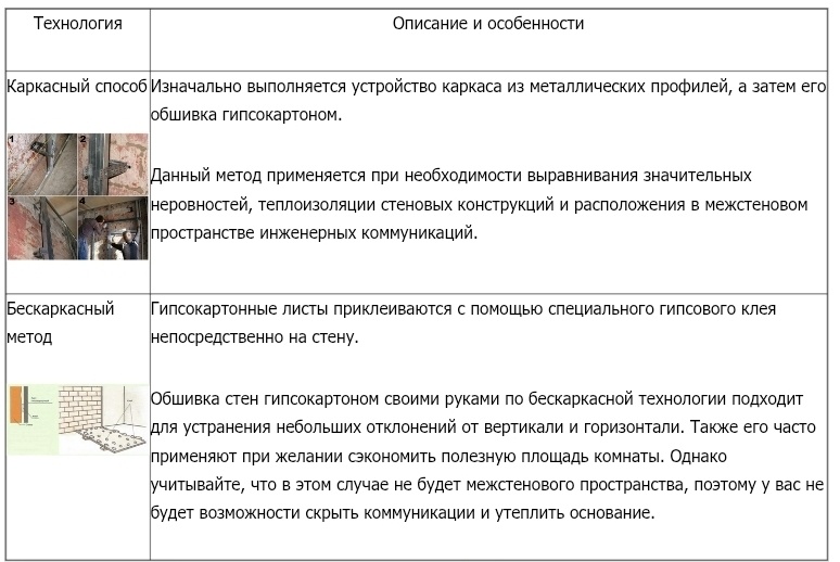 Изображение из открытых источников 