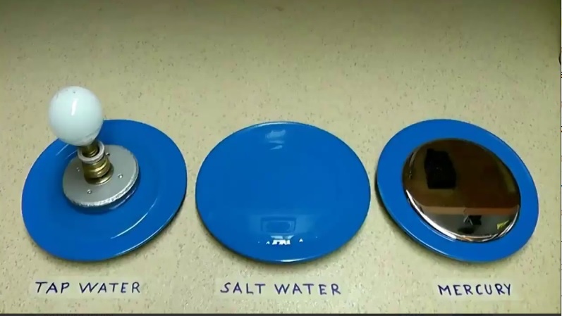 Украденная паразитами у человечества технология свободной энергии.