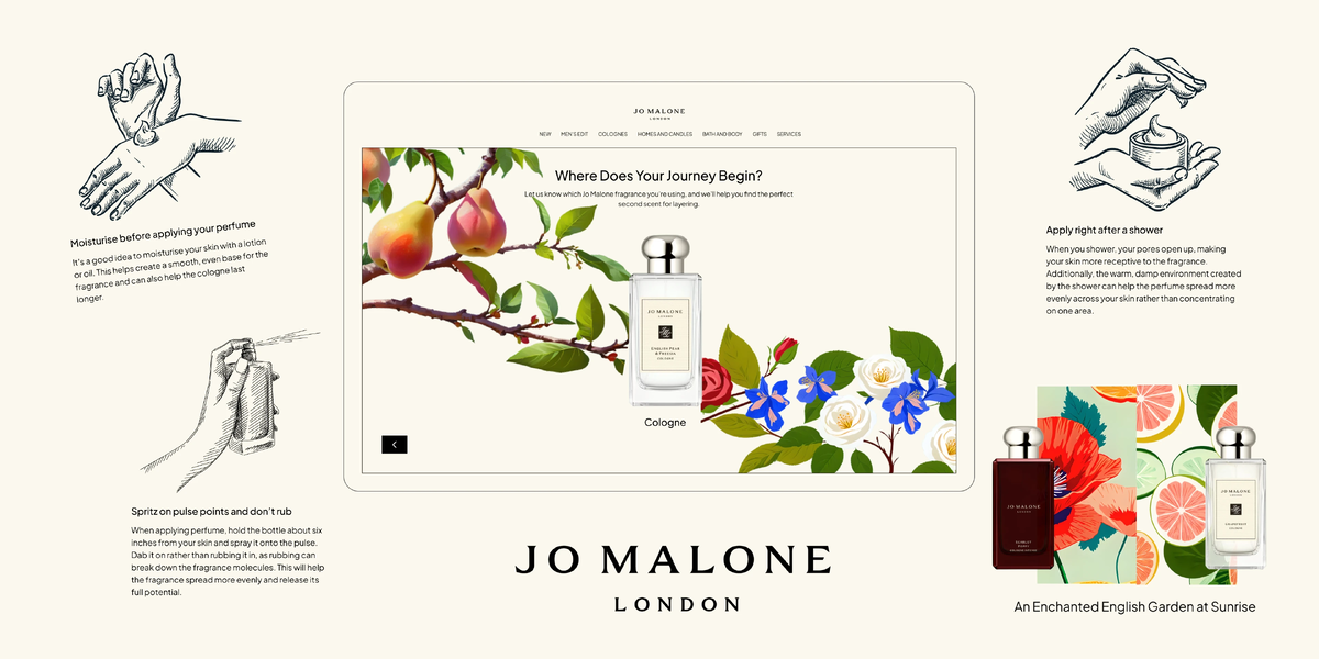 Сатй Jo Malone | Estée Lauder Companies Inc.