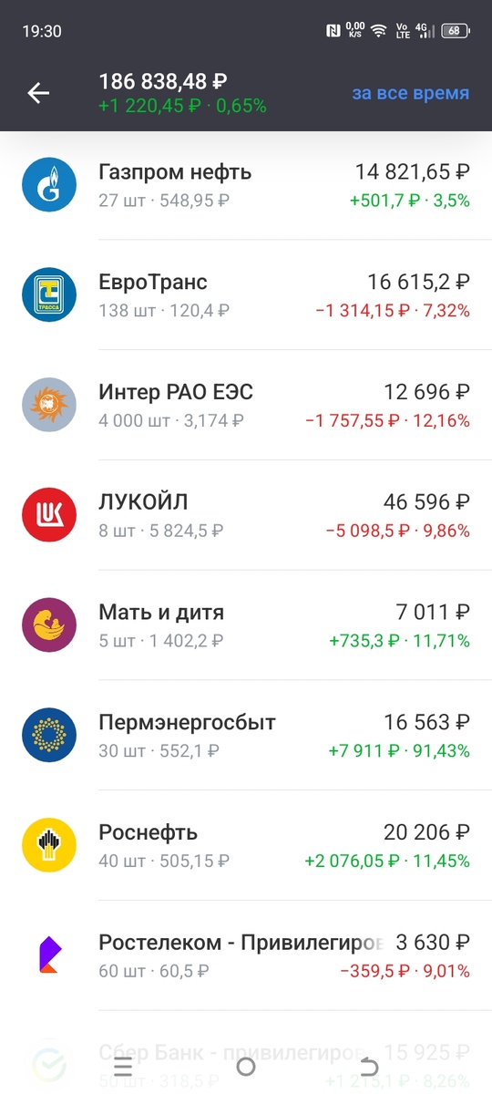 Мой портфель