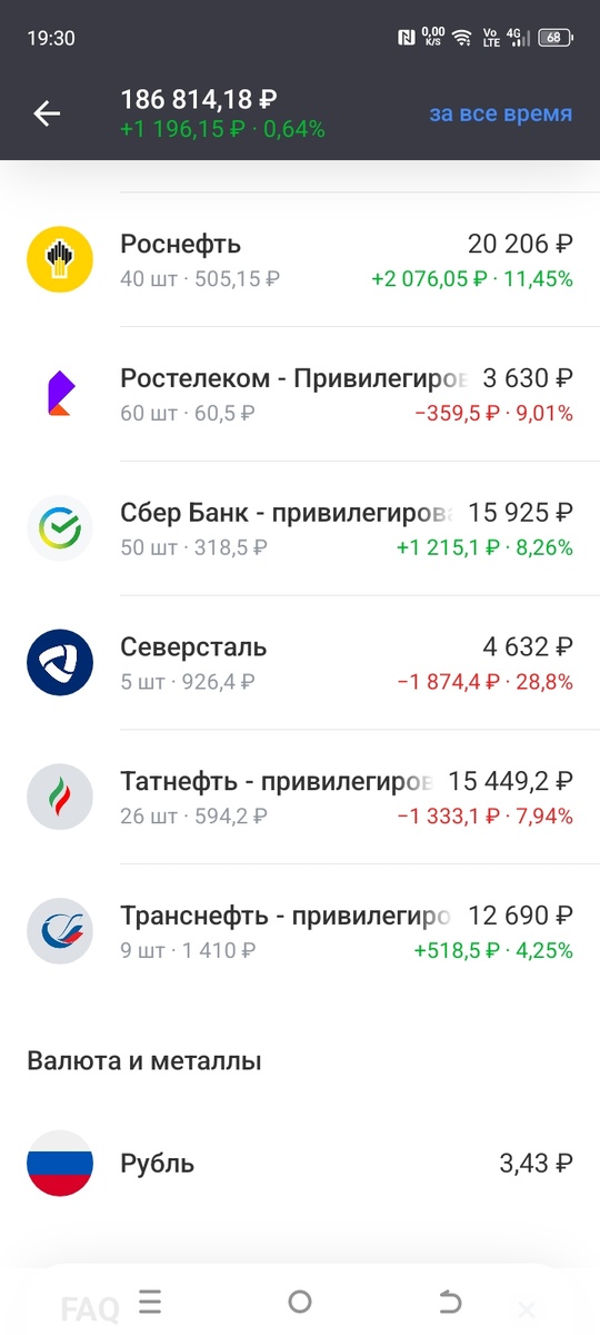-2-2
