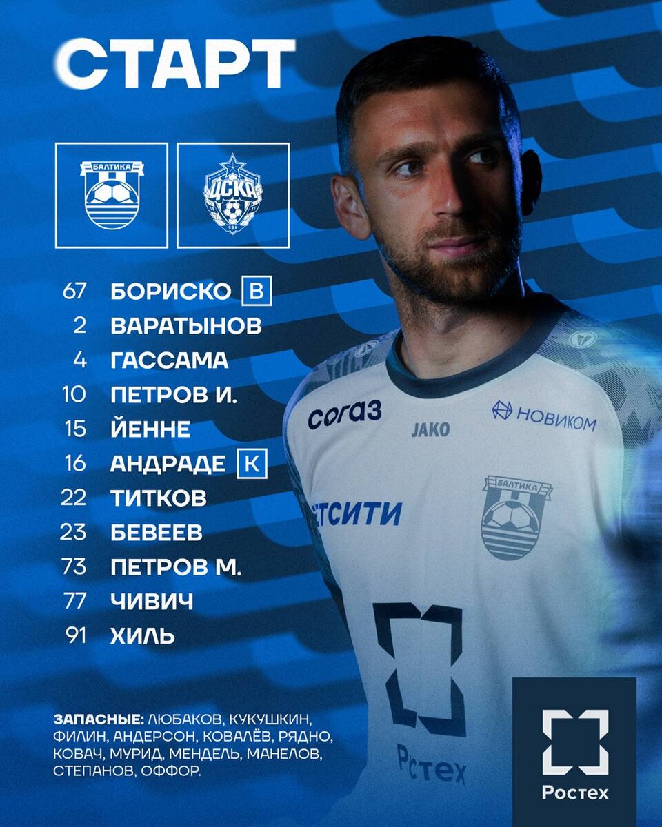 Состав «Балтики».#МирРПЛ #БалтикаЦСКА @Konivuprazke