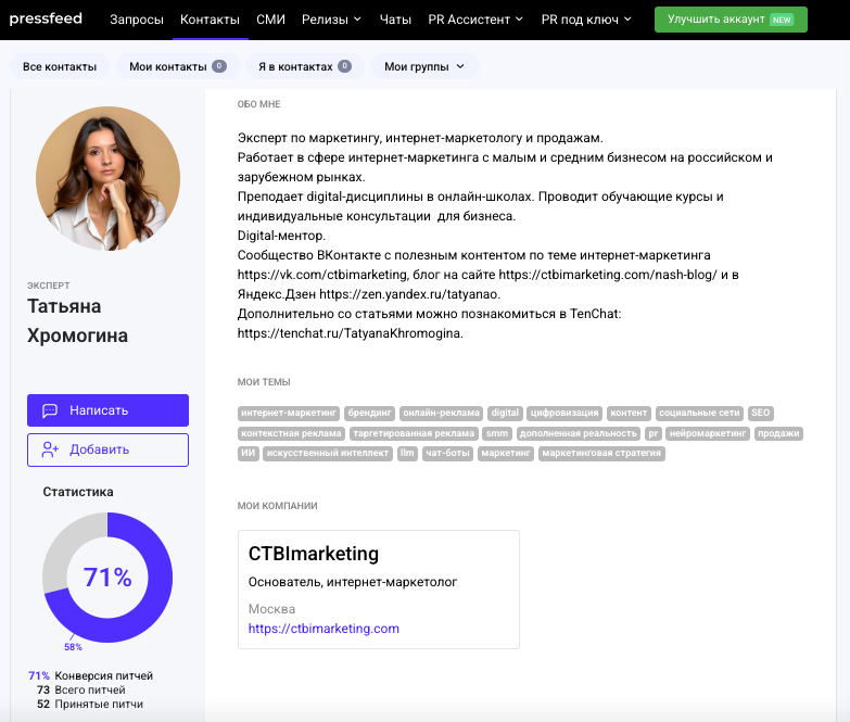 Мой профиль на сервисе Pressfeed