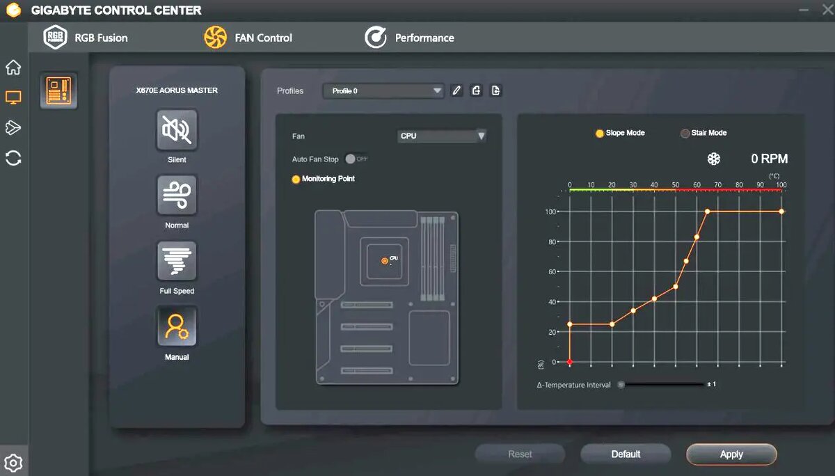   Та самая GCC, через которую не стоит обновлять драйвера!