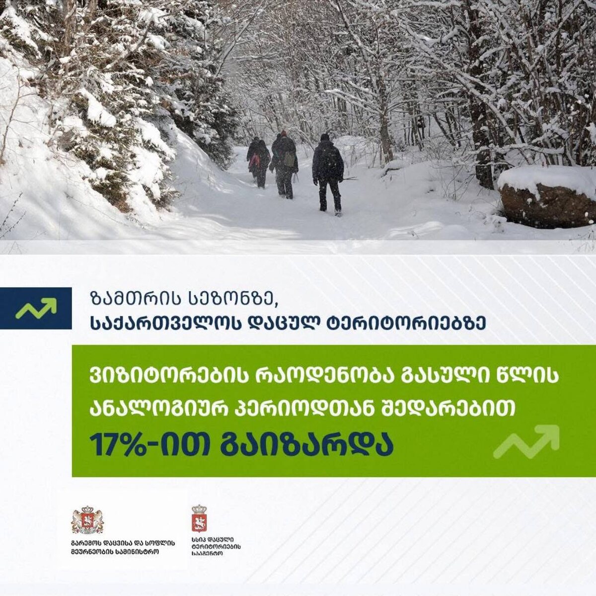 📸: Агентство охраняемых территорий Грузии