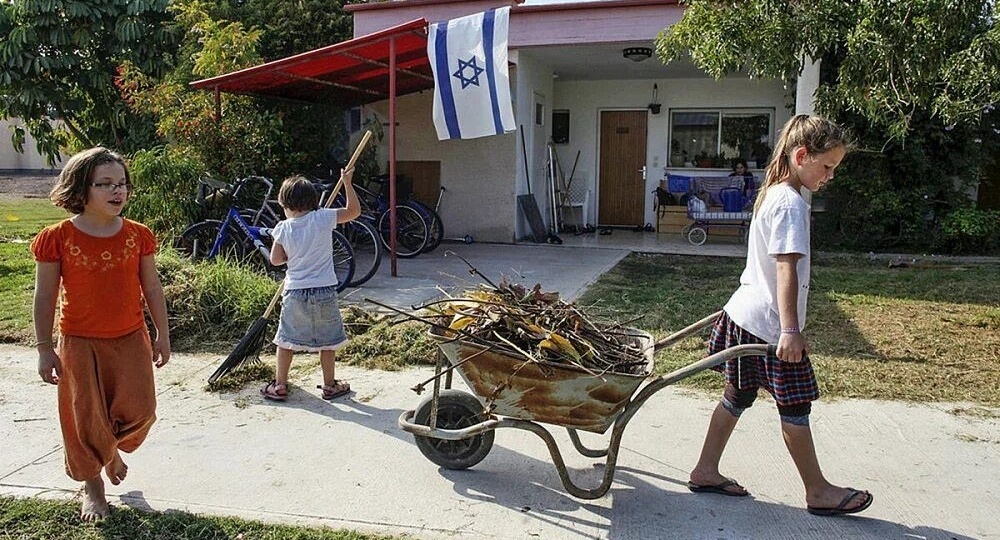 ✍❓О кибуцах.