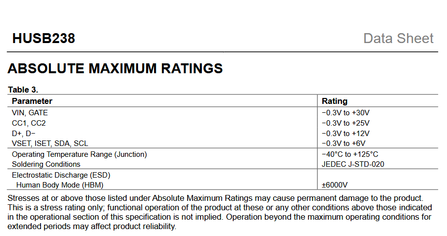 Максимально допустимые параметры микросхемы HUSB238