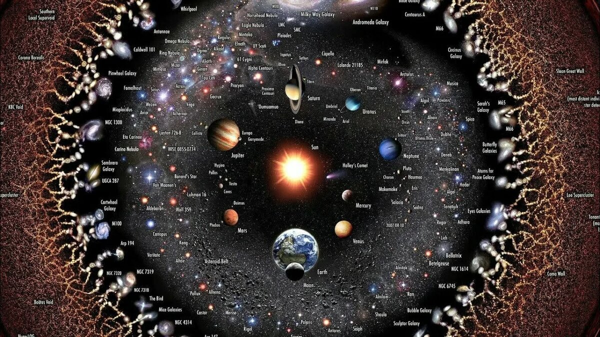 (источник изображения тут: https://www.youtube.com/watch?v=myY0ga522dE)