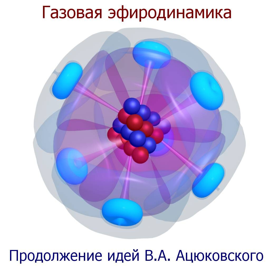 Изображение Неона в одуванчиковой модели атома.