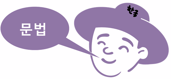 ~ㄹ지도 모르다 -как использовать. +Лайфхак -ментальная карта.