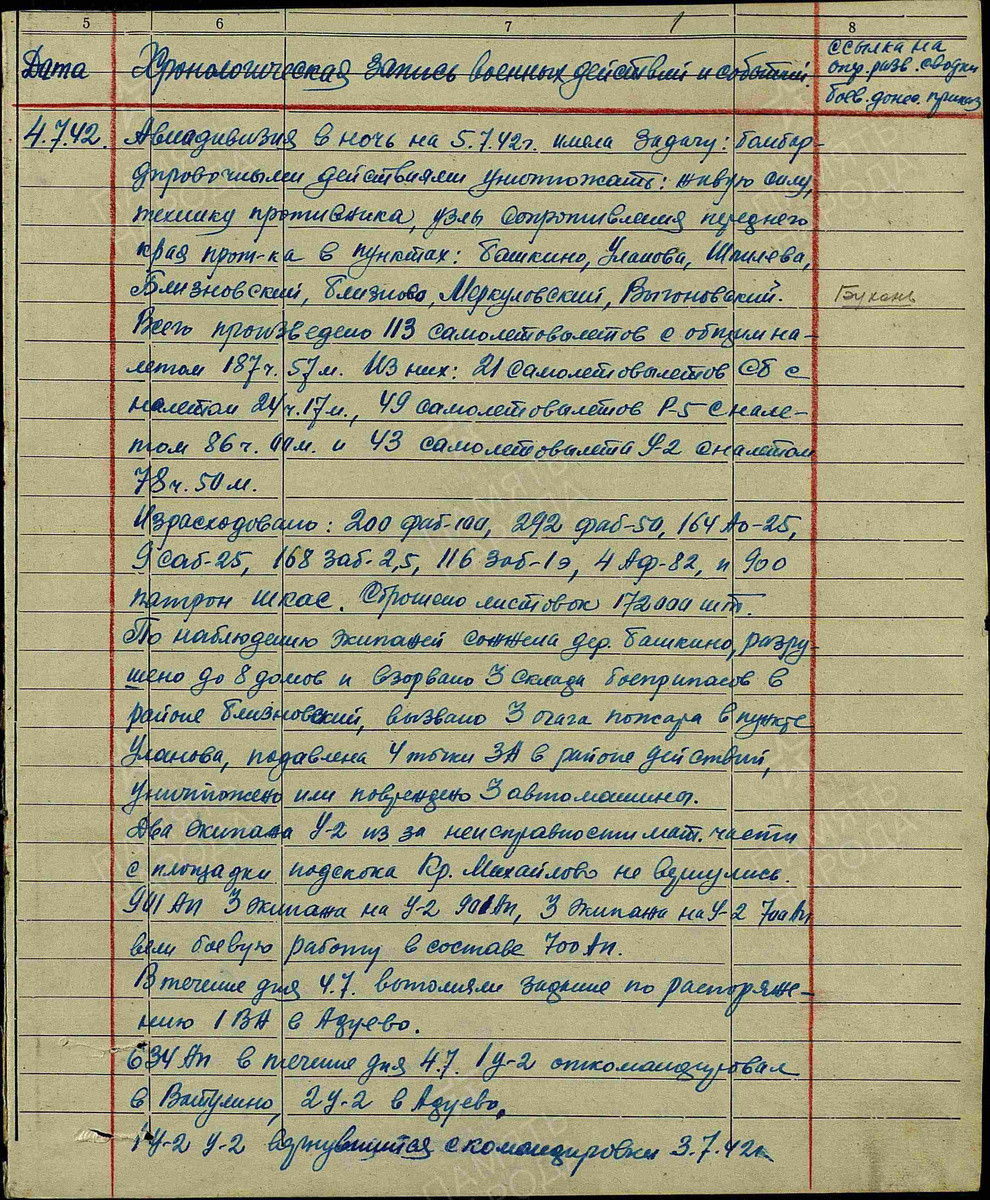 Журнал боевых действий 213 нбад, июнь 1942 года. Как види в дивизии 21 СБ, 49 Р-5 и 43 У-2. 