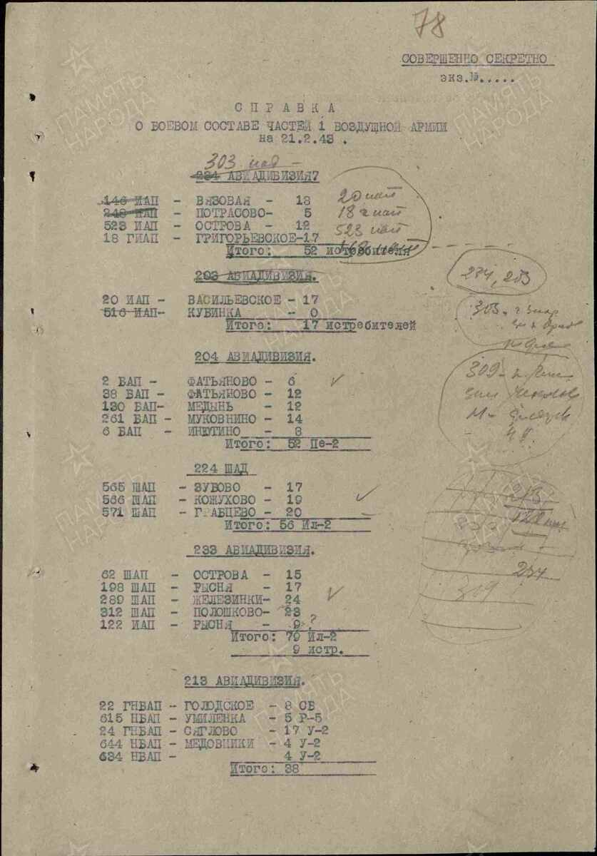 Февраль 1943 года. В 213-й дивизии ещё остались СБ и Р-5