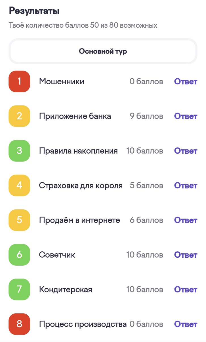 Фото автора канала