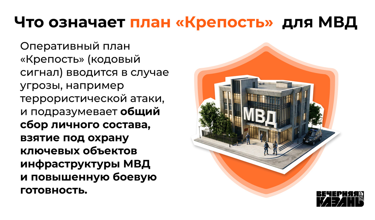    Егор Затеев / ИД «Вечерняя Казань»