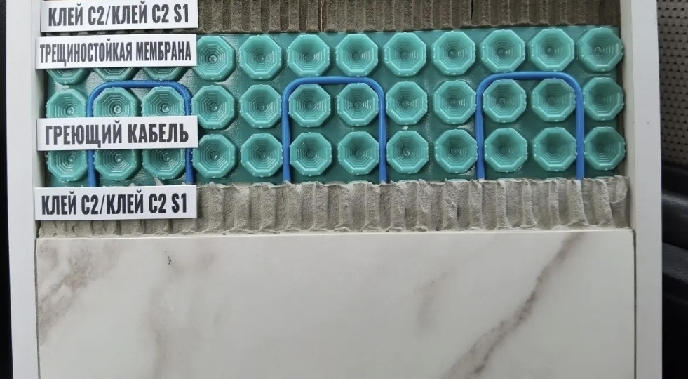 "Кому на Руси лепить хорошо" или нелепые "правила"