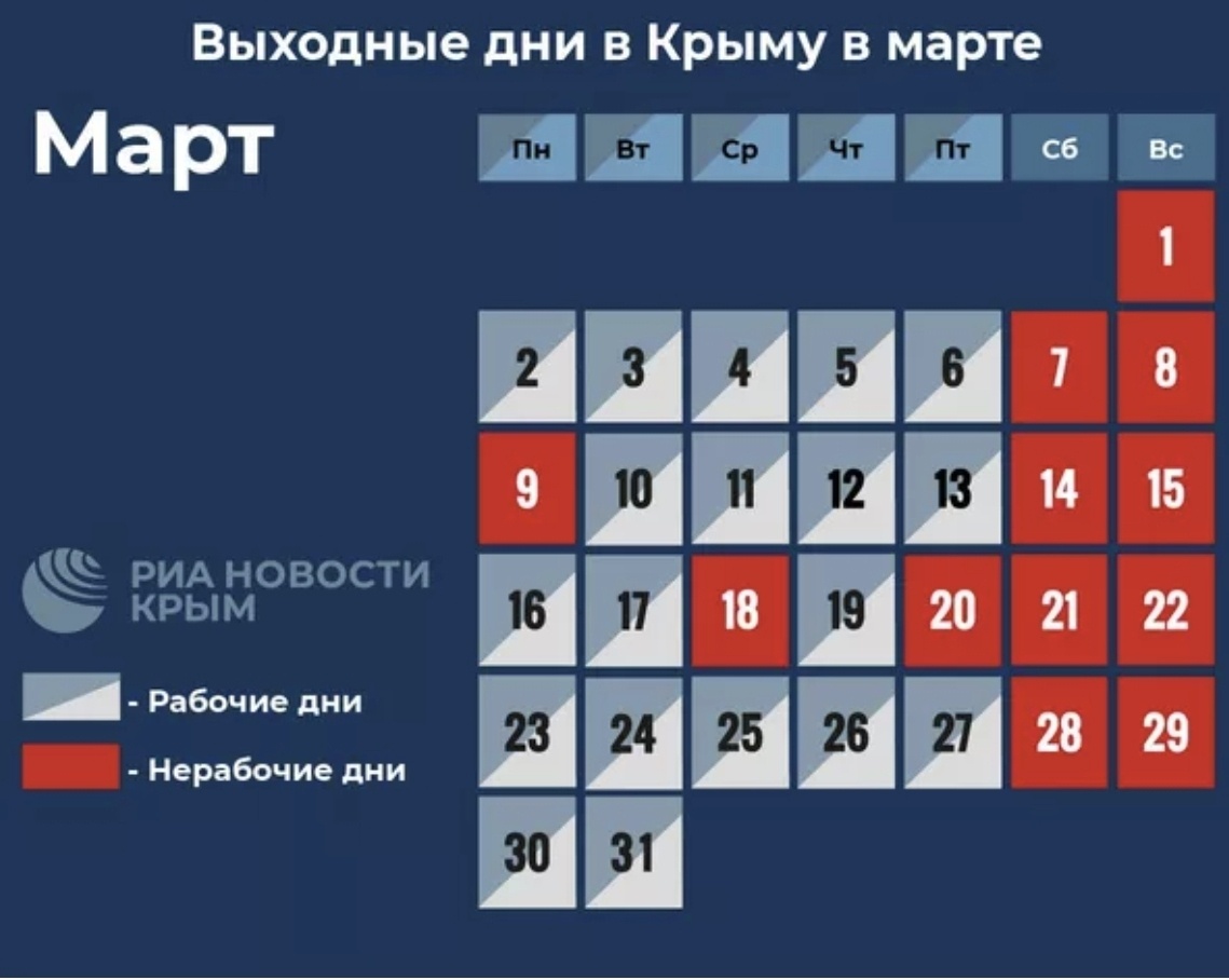 из свободного доступа