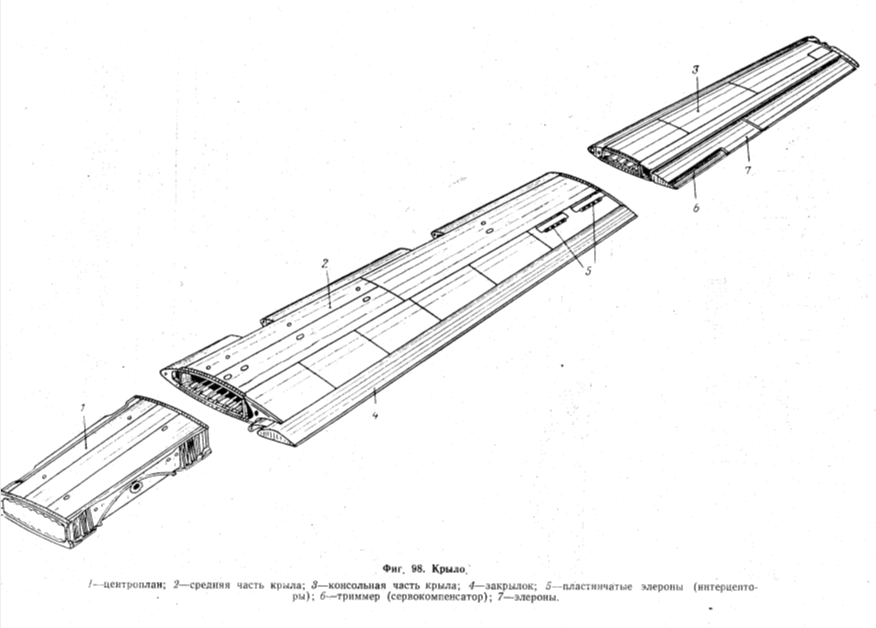 Крыло самолета Ан-12. Чертеж из книги: Самолет Ан-12А. Техническое описание. Кн. III (сост. А.И. Житнев и др.). М., «Машиностроение», -1965 г.