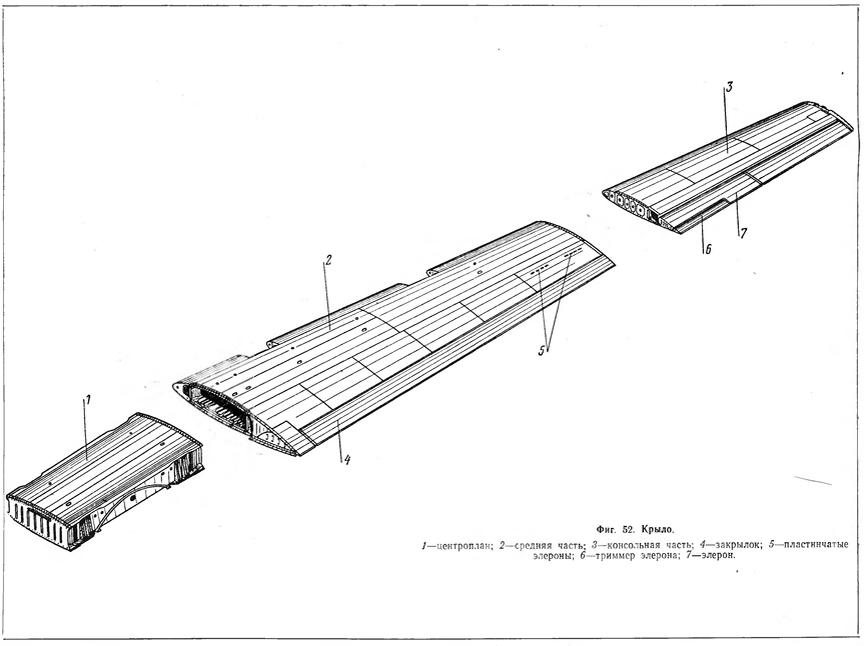 Крыло самолета Ан-10. Чертеж из книги: Самолет Ан-10А. Техническое описание, кн. 2 (составители Н.В. Аксенов и др.) М., Государственное научно-техническое издательство Оборонгиз, -1962 г.
