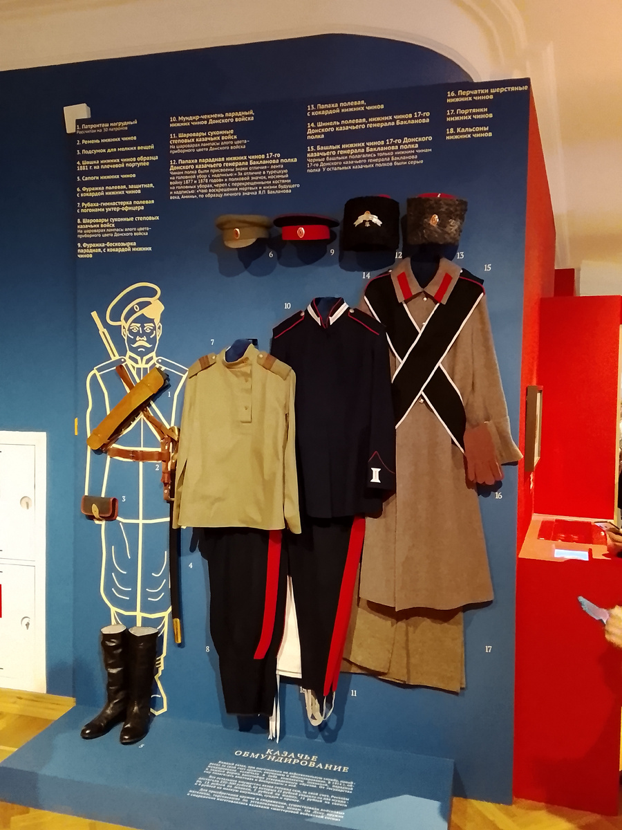 Обмундирование казака в наглядном (схематическом) виде. (фото автора)