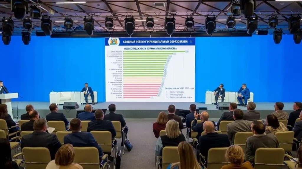    Ханты-Мансийск и Нижневартовск стали лидерами рейтинга индекса надёжности коммунального хозяйства Югры