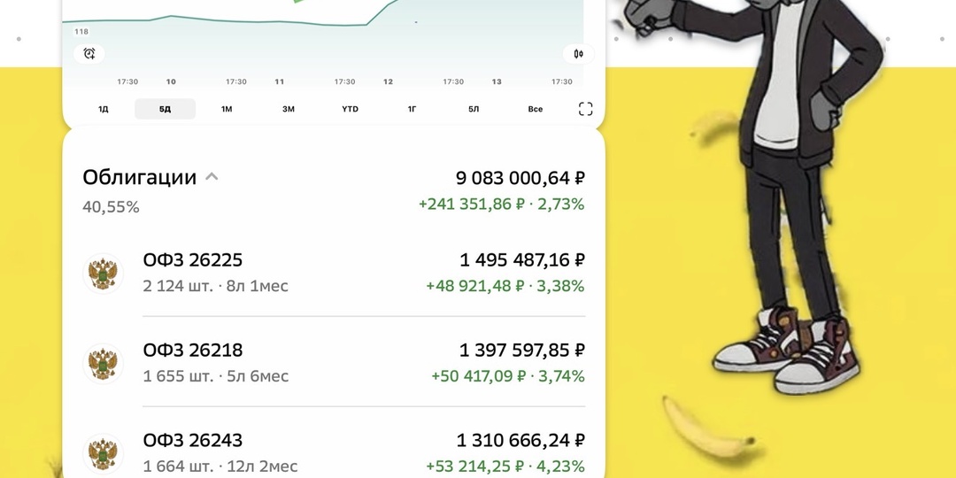 Долговой рынок разгоняется: что происходит с ОФЗ?