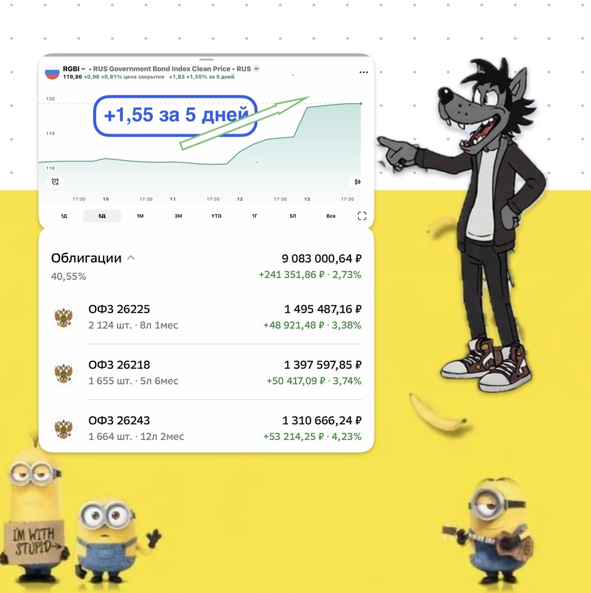 Взято из личного кабинета с целью иллюстрации 