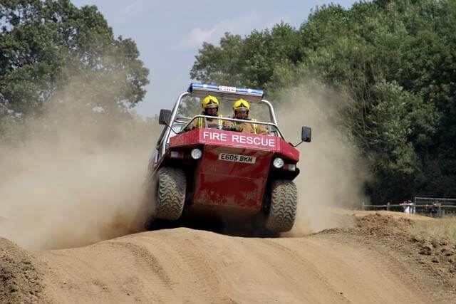 Supacat ATMP в действии