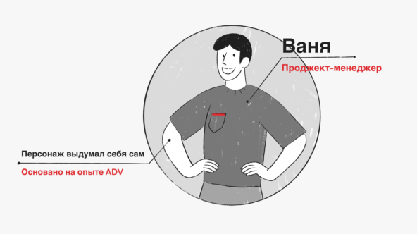 Вымышленный проджект-менеджер Ваня