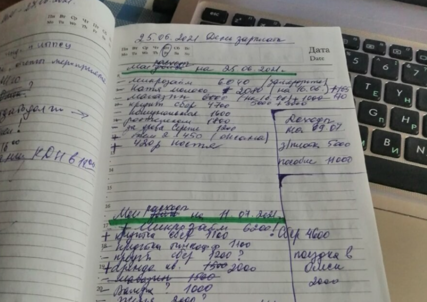 тот самый блокнот