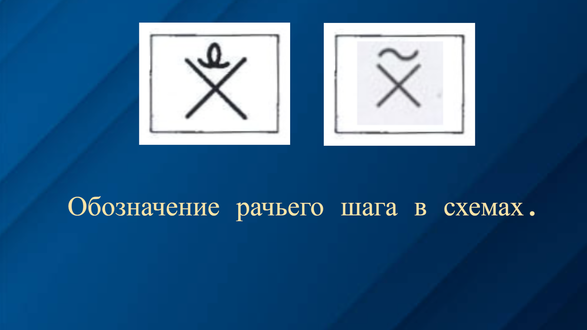 Обозначение.