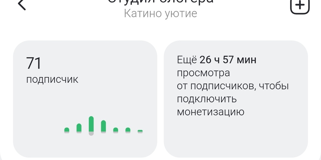 2 месяца на Дзене. Вышла ли я на монетизацию?