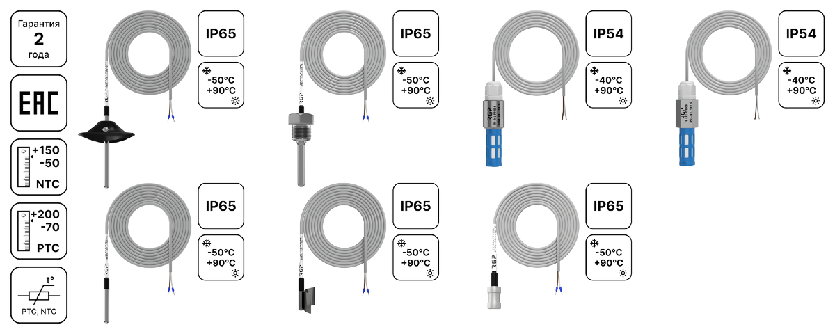 Кабельные датчики температуры серии STANDART