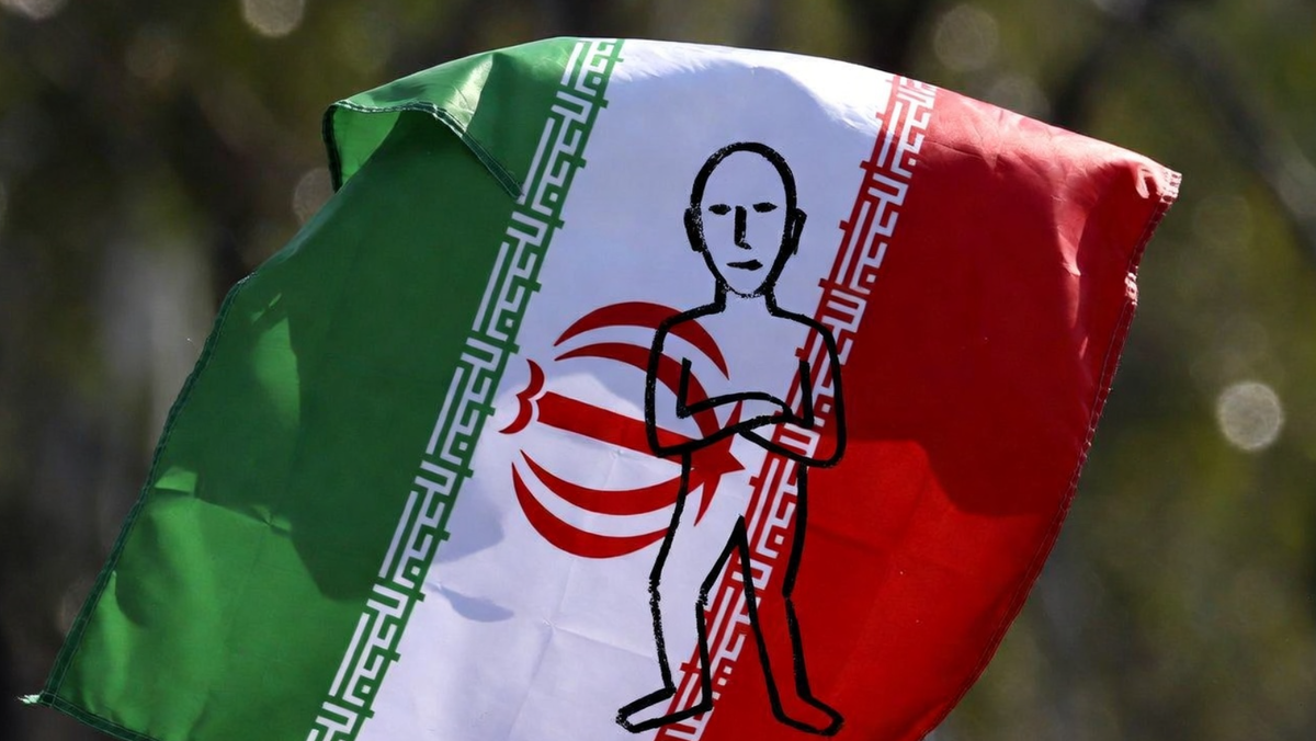 Разведка и эскалация привилегий