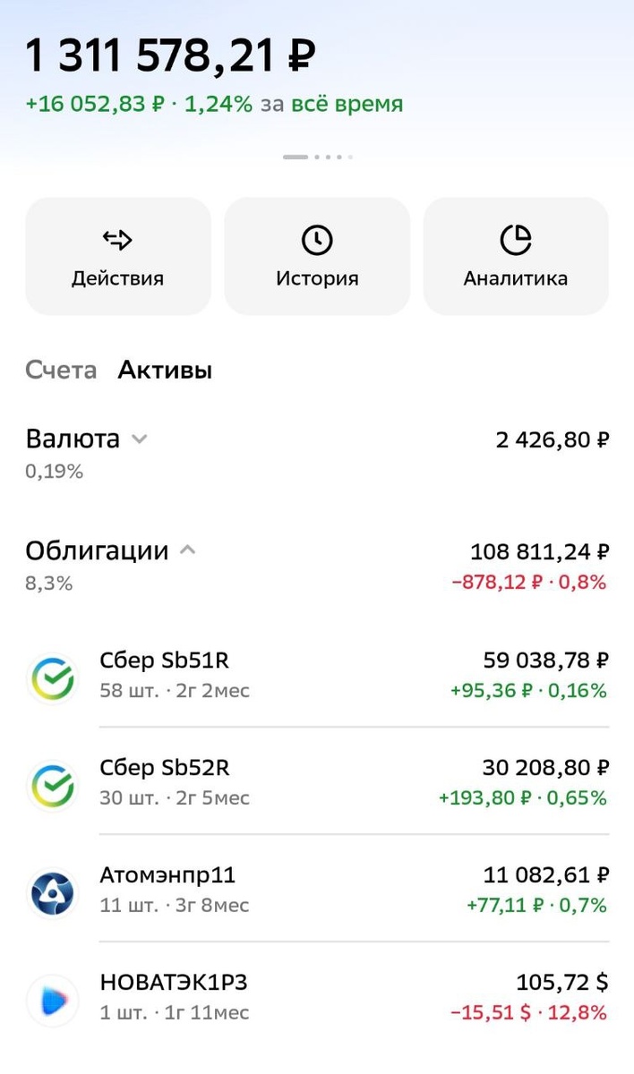 Полный состав портфеля можно увидеть в моем ближайшем обзоре в ДЗЕН, либо в ТГ канале, ссылки в конце статьи.