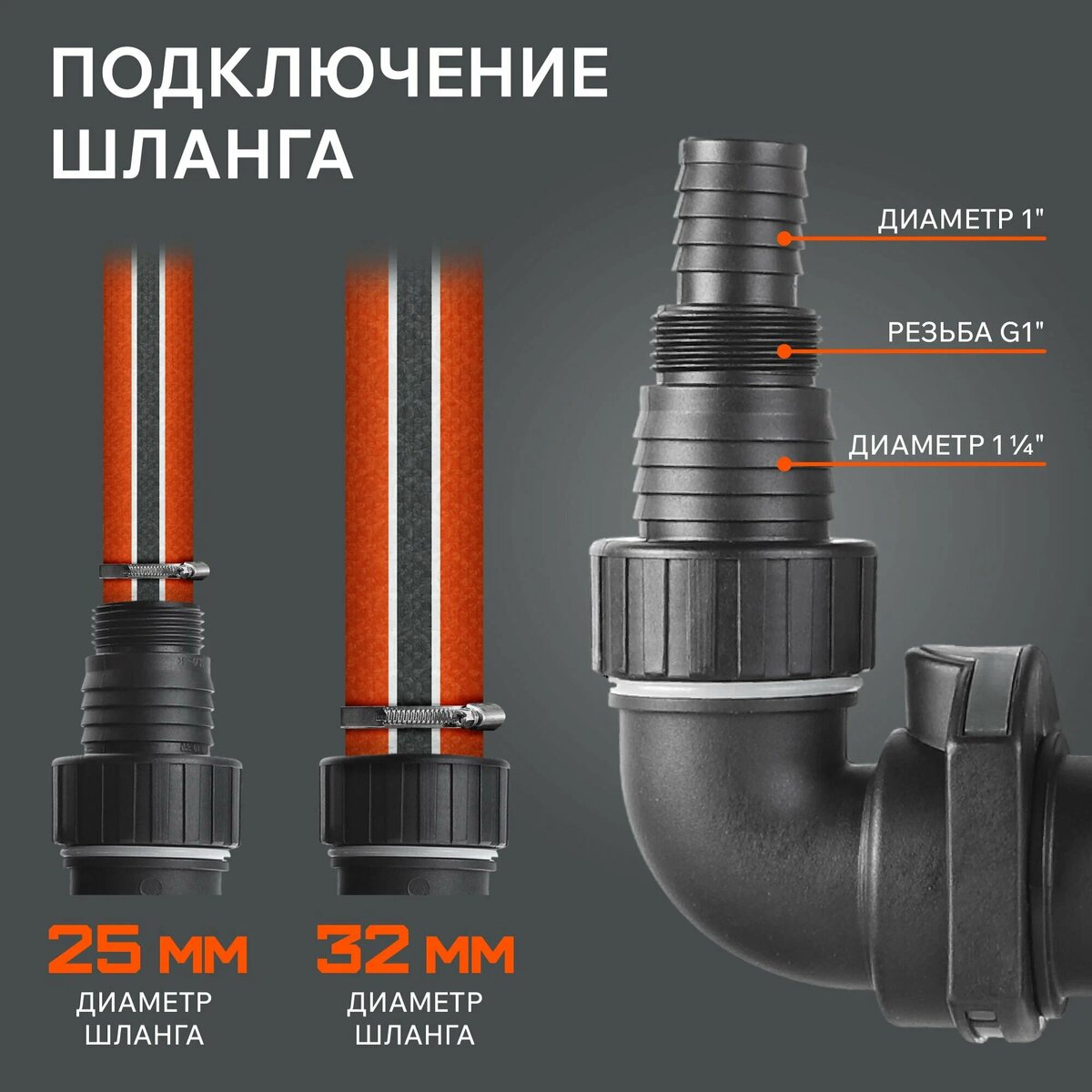 Подключение шланга к дренажному насосу PATRIOT F 900. Диаметры шлангов 25 мм и 32 мм, резьба 1" и 1¼". Универсальное соединение подходит для большинства садовых и строительных шлангов.