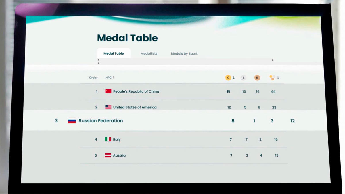    Первый канал