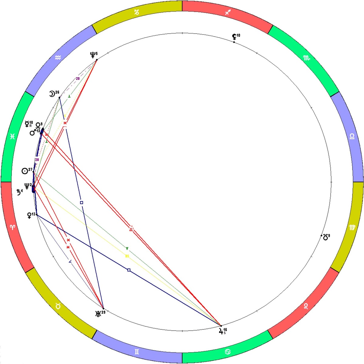 Положение планет на 16.03.2026