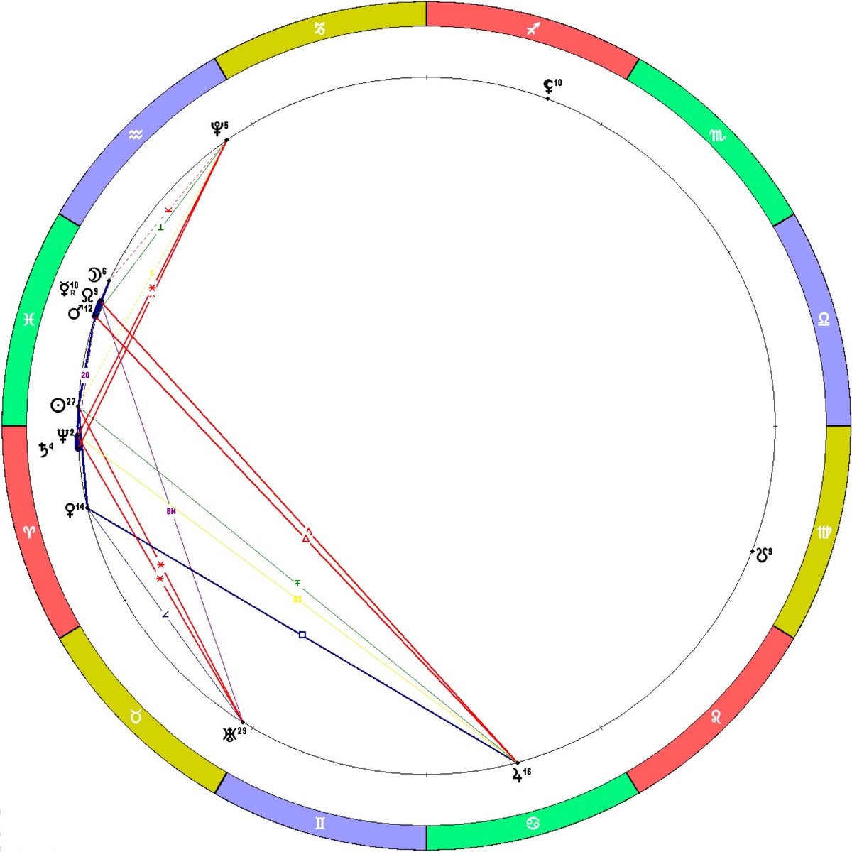 Положение планет на 17.03.2026