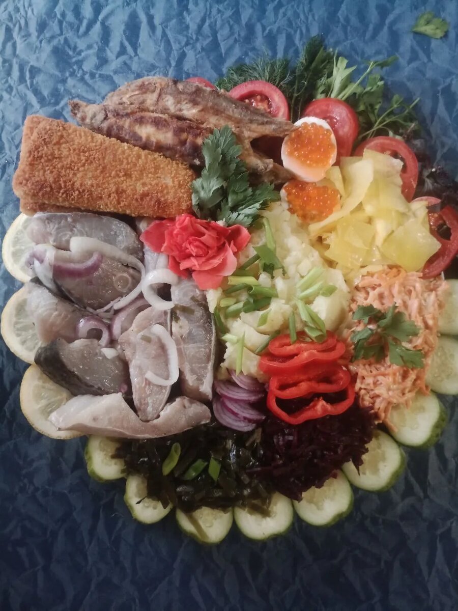 Образец раскладки секторами.