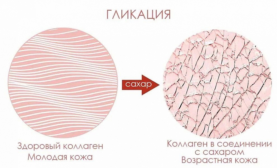 Фото: Pinterest.com