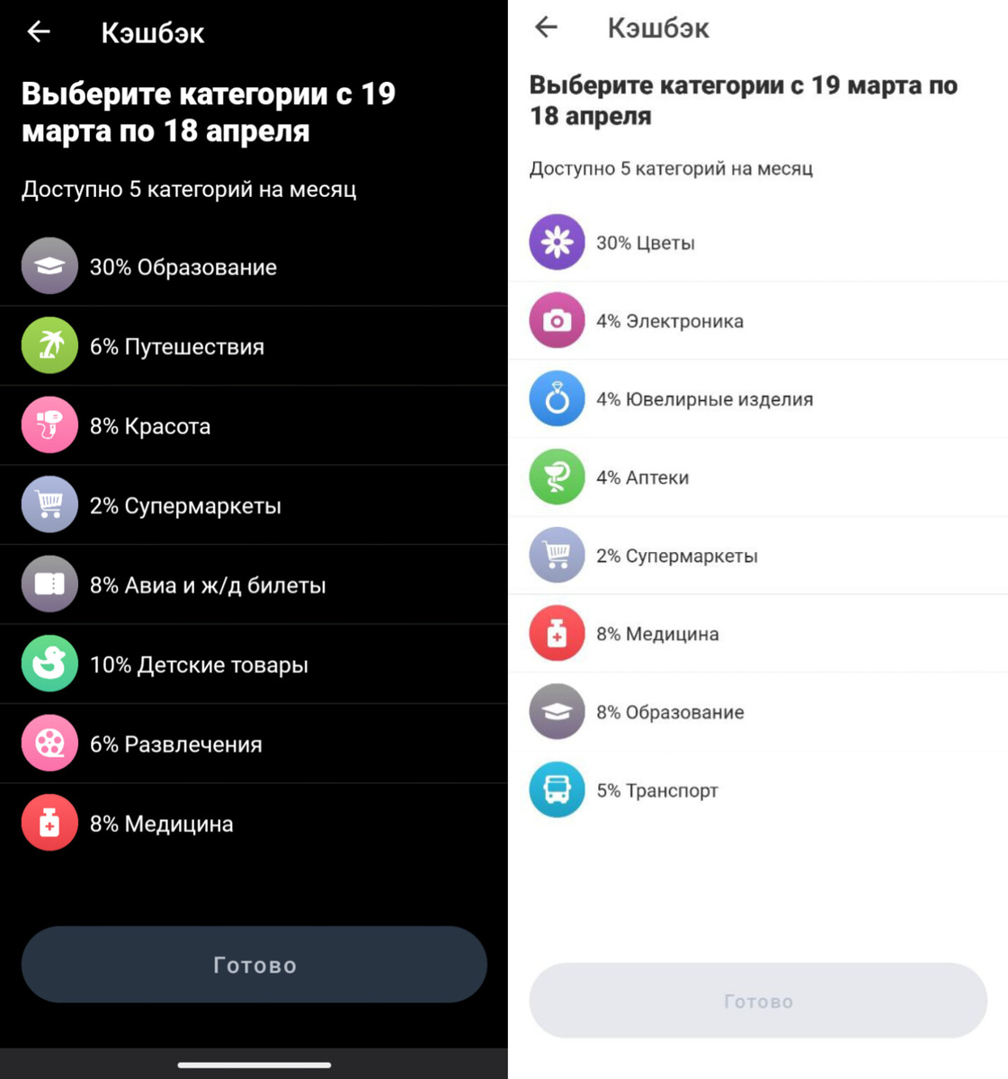 Категории кешбэка в Совкомбанке на следующий период