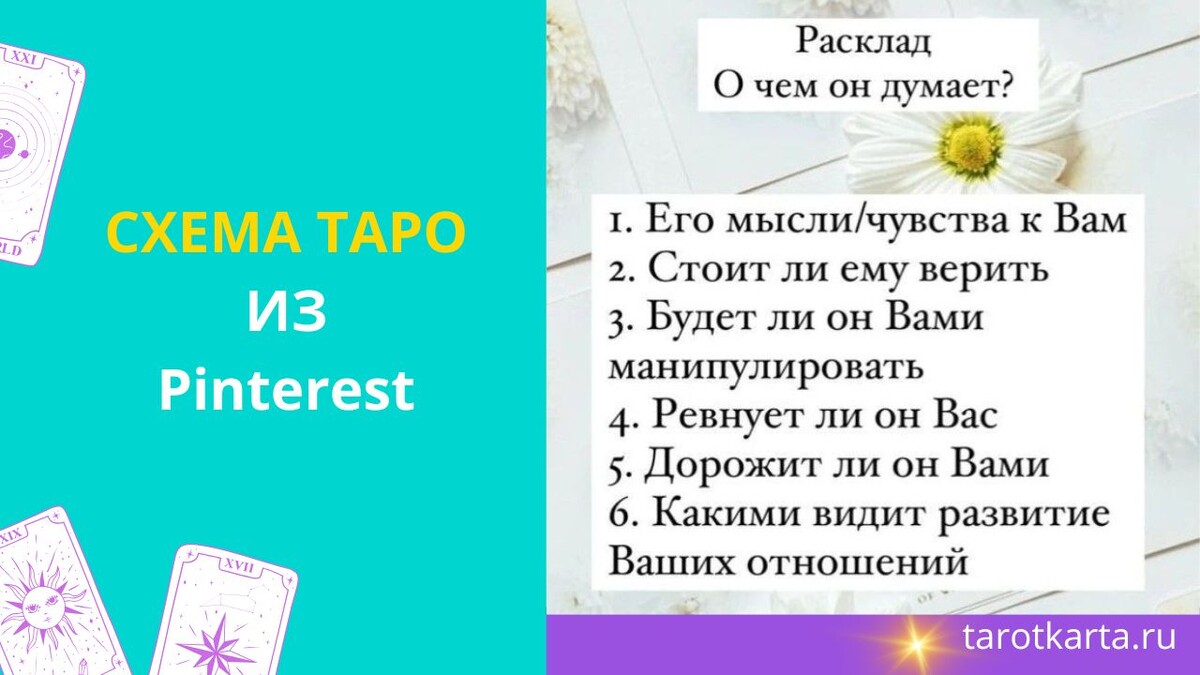 Схема Таро расклада на отношения из Pinterest 