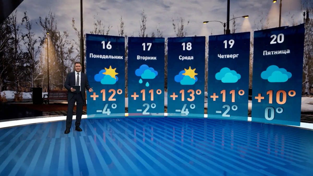    Первый канал