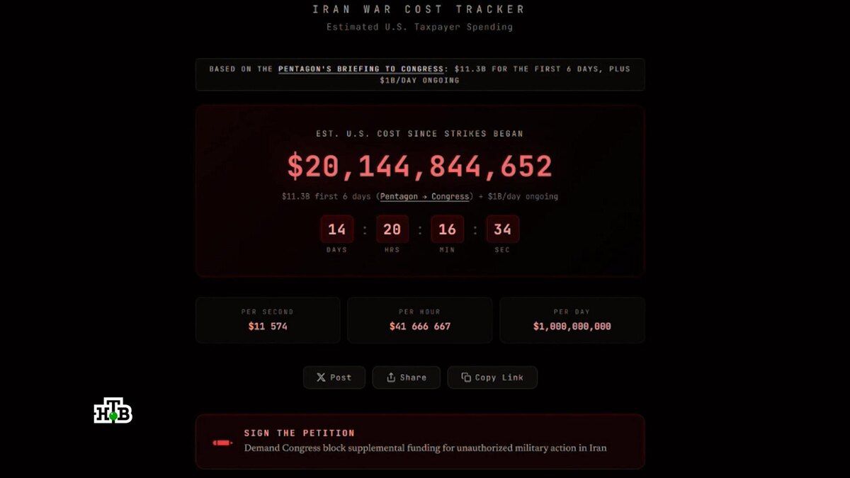    Сколько США уже потратили на войну в Иране и на что идут расходы в Пентагоне